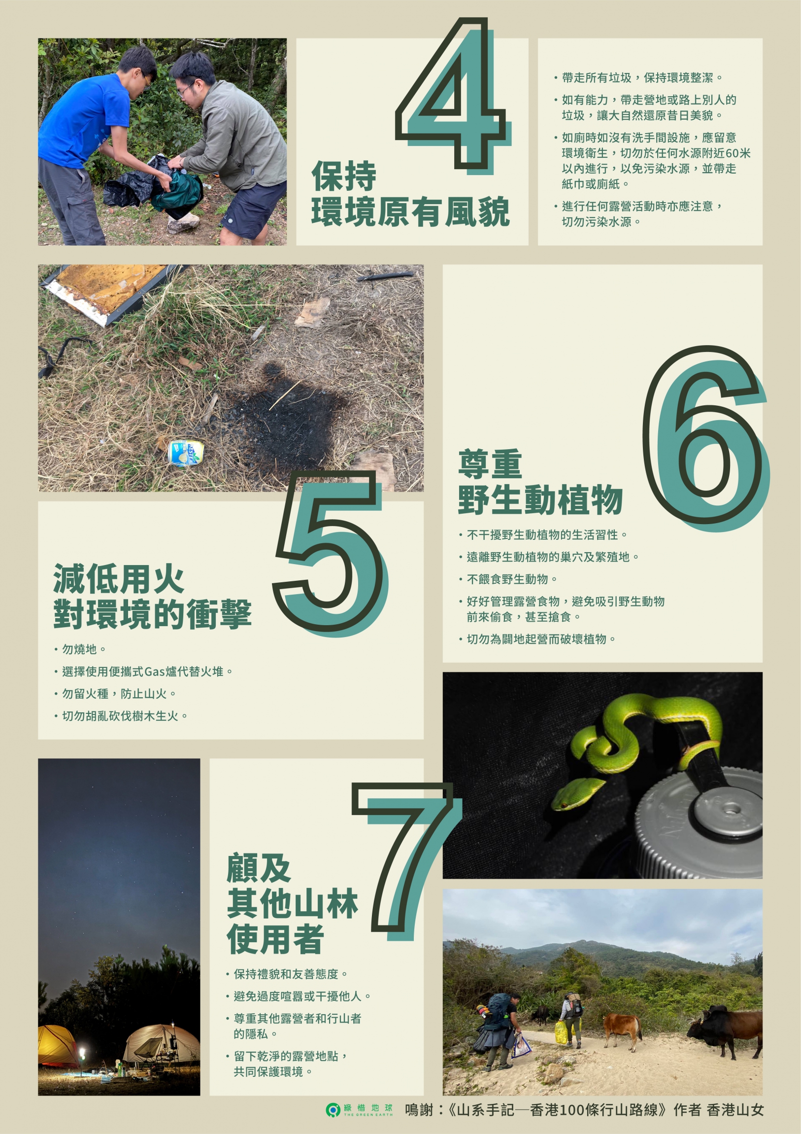 本頁圖片/檔案 - The_Green_Earth_無痕山林_-_infographic_Chi_250529-06