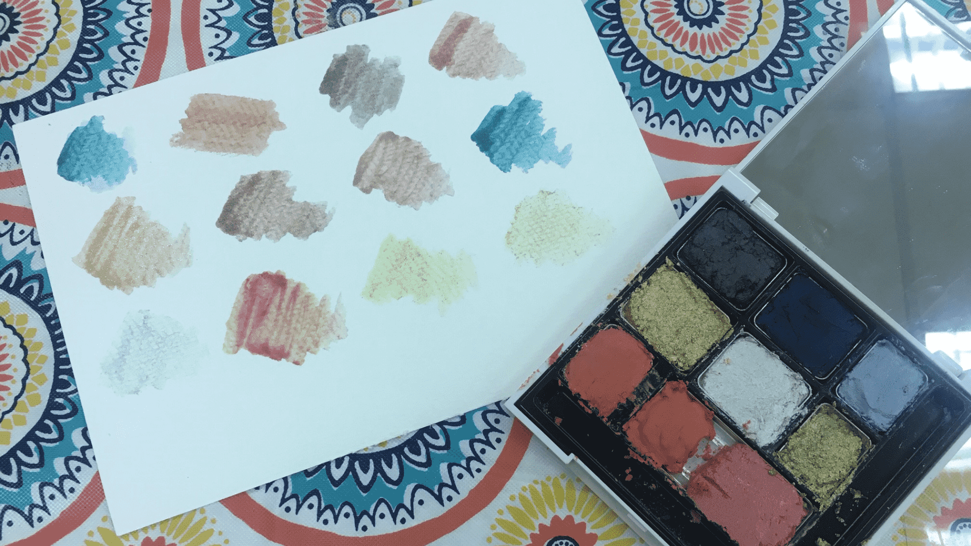 Cosmetics Regeneration and Zentangle Workshop